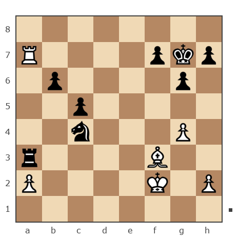 Game #7931979 - Борис Абрамович Либерман (Boris_1945) vs Oleg (fkujhbnv)