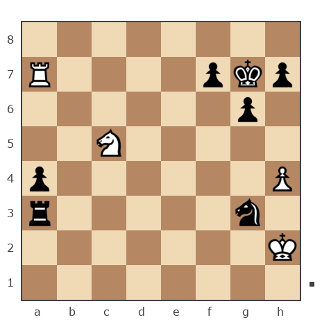 Game #7742426 - Колесников Алексей (Koles_73) vs Сергей (skat)