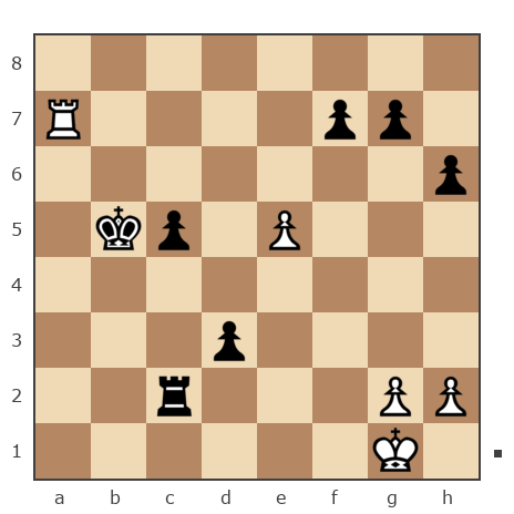 Game #7797453 - Георгиевич Петр (Z_PET) vs Борисыч
