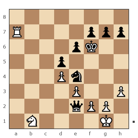Game #7772306 - Витас Рикис (Vytas) vs Демьянченко Алексей (AlexeyD51)