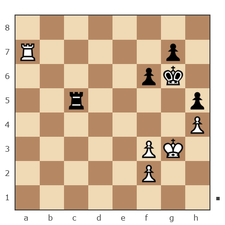Game #7701643 - Владимир (vladimiros) vs Данилин Стасс (Ex-Stass)