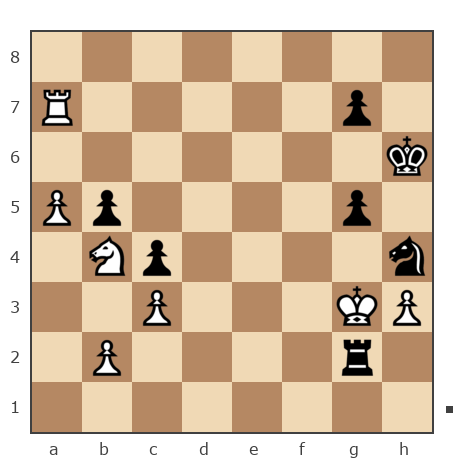 Game #7800511 - Вадёг (wadimmar85) vs Людмила Алексеевна Листвина (LAL)