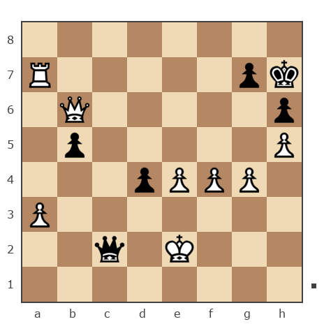 Game #7863812 - николаевич николай (nuces) vs Алекс (shy)
