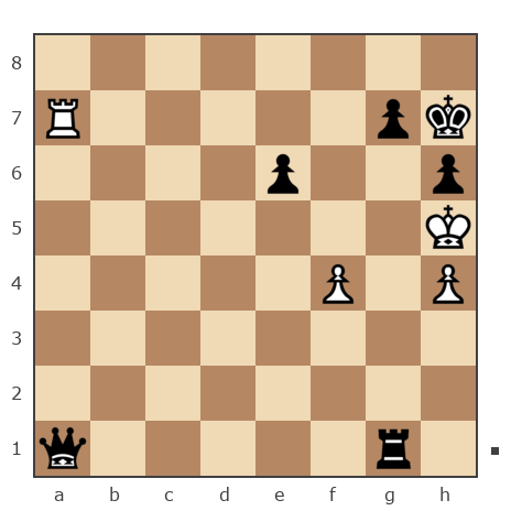 Game #7847836 - Андрей (Андрей-НН) vs Ашот Григорян (Novice81)
