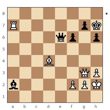 Game #7865389 - BeshTar vs Андрей (Андрей-НН)