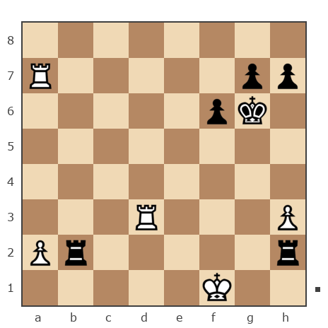 Game #7828816 - Андрей (Андрей-НН) vs Виктор (Витек 66)