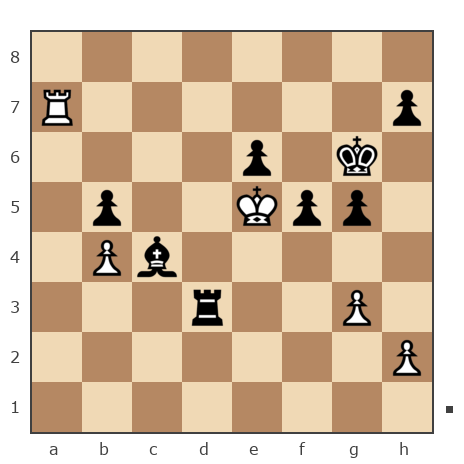 Game #290819 - Сергей (Serjoga07) vs Червоный Влад (vladasya)