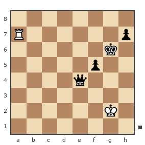 Game #7883700 - Владимир Васильевич Троицкий (troyak59) vs Shlavik