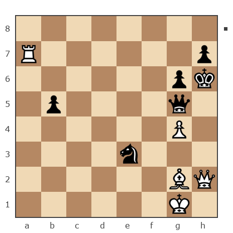 Game #7809702 - Анатолий Алексеевич Чикунов (chaklik) vs Александр Савченко (A_Savchenko)