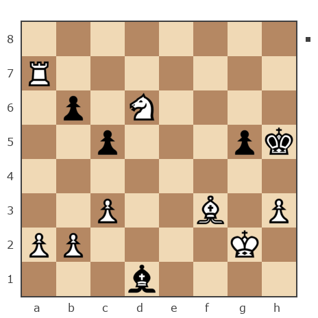Game #7796276 - Лисниченко Сергей (Lis1) vs Георгиевич Петр (Z_PET)