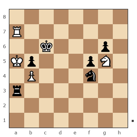 Game #7767449 - Виталий (pvitaliy2011) vs Василий Петрович Парфенюк (petrovic)