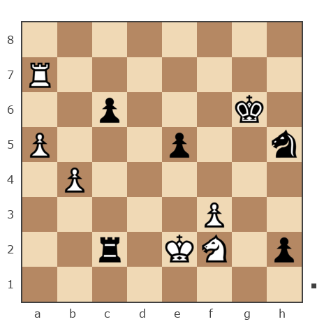 Game #7904006 - николаевич николай (nuces) vs Николай Дмитриевич Пикулев (Cagan)