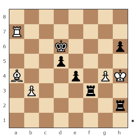 Game #7840328 - Ivan Iazarev (Lazarev Ivan) vs Ник (Никf)