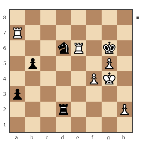Game #7809701 - Анатолий Алексеевич Чикунов (chaklik) vs 77 sergey (sergey 77)