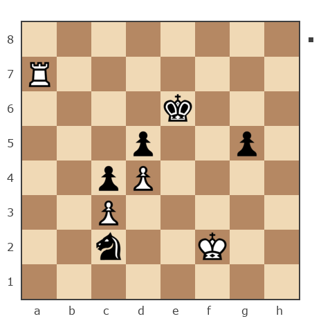 Game #7838683 - Андрей (Not the grand master) vs Владимир (Вольдемарский)