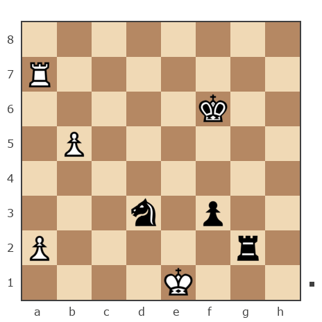 Game #7813155 - Алексеев Алексей (Alex7ya) vs Golikov Alexei (Alexei Golikov)