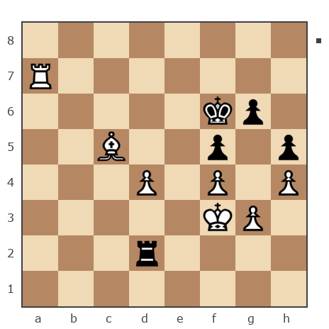 Game #7864692 - Oleg (fkujhbnv) vs Гулиев Фархад (farkhad58)