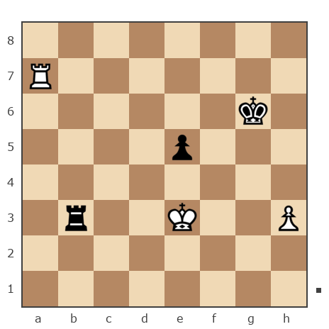 Game #7772333 - denspam (UZZER 1234) vs Олег (ObiVanKenobi)