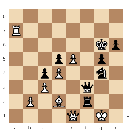 Game #7805854 - Павел Григорьев vs Артем Викторович Крылов (Tyoma1985)