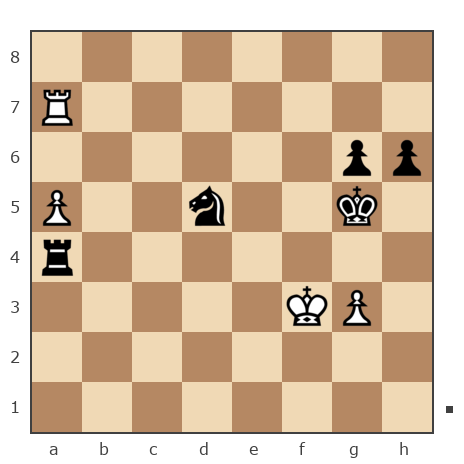 Game #7571188 - Кузьмин Александр (LameSnake) vs Алексей (bag)