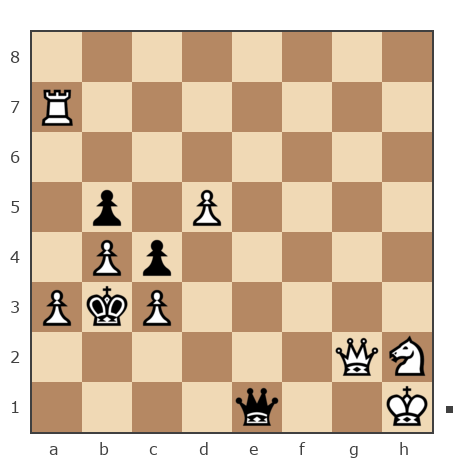 Game #7783353 - Нурлан Нурахметович Нурканов (NNNurlan) vs Георгиевич Петр (Z_PET)