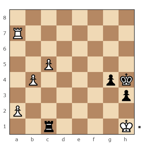 Game #7845910 - Ларионов Михаил (Миха_Ла) vs Сергей Васильевич Новиков (Новиков Сергей)