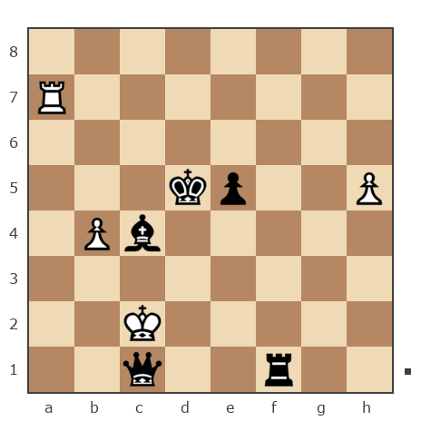 Game #153760 - Роман (R@ma) vs KILL ILL (Сердюков Илья)