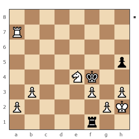 Game #7854363 - Ларионов Михаил (Миха_Ла) vs Ksjusha