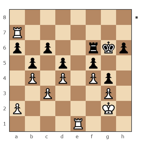 Game #7849616 - sergey urevich mitrofanov (s809) vs Starshoi