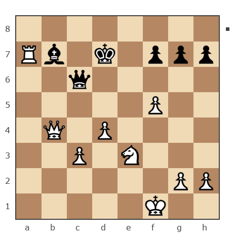 Game #7880110 - Oleg (fkujhbnv) vs Лисниченко Сергей (Lis1)