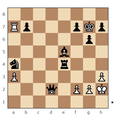 Game #5652421 - сергей николаевич селивончик (Задницкий) vs Котенька
