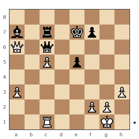 Game #2169730 - Матвей (matfei) vs Евгений Туков (tuk- zheka)