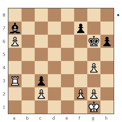 Game #7842306 - Дмитрий (Dmitriy P) vs Дмитриевич Чаплыженко Игорь (iii30)