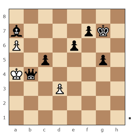 Game #7904556 - Александр Пудовкин (pudov56) vs Дмитриевич Чаплыженко Игорь (iii30)