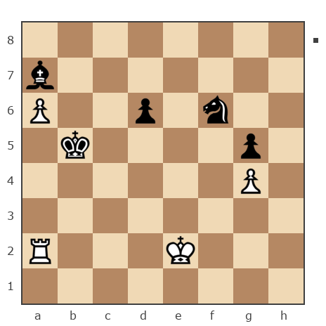 Game #6400970 - Виталий (bufak) vs МаньякВалера