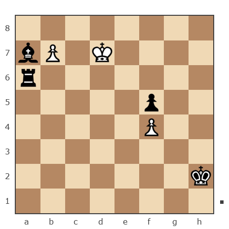 Game #7829970 - Дмитрий (Dmitriy P) vs Roman (RJD)