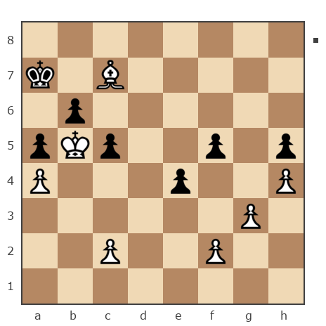 Game #1263767 - шишкин  виталий (Luganchanen) vs andrey (andryuha)