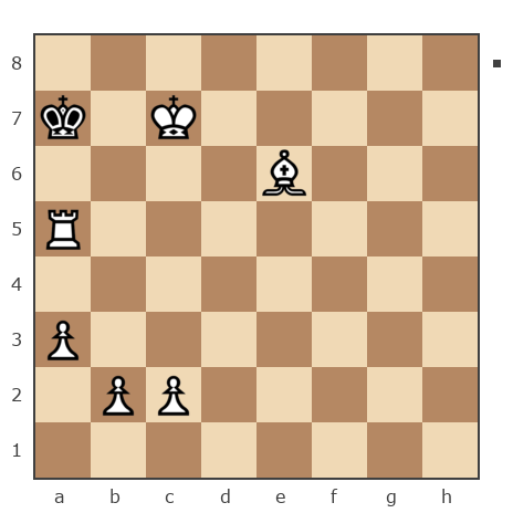 Game #7437593 - Александр (Alexvak70) vs Михаил Юрьевич Мелёшин (mikurmel)