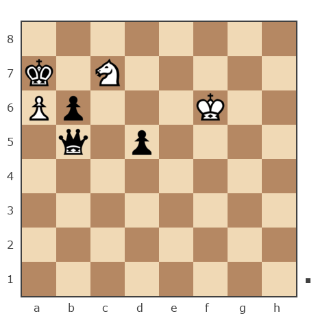Game #109318 - Алексей (ibragim) vs Костя (kostyanovskiy)