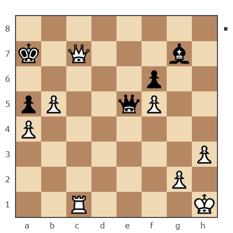Game #7307197 - Илдар (radliDro) vs yarosevich sergei (serg-chess)