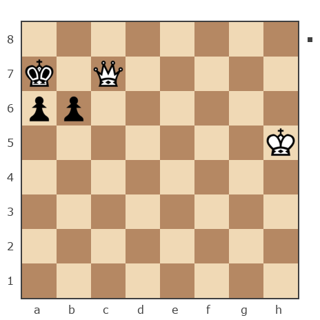 Game #7871116 - Павел Николаевич Кузнецов (пахомка) vs Ник (Никf)