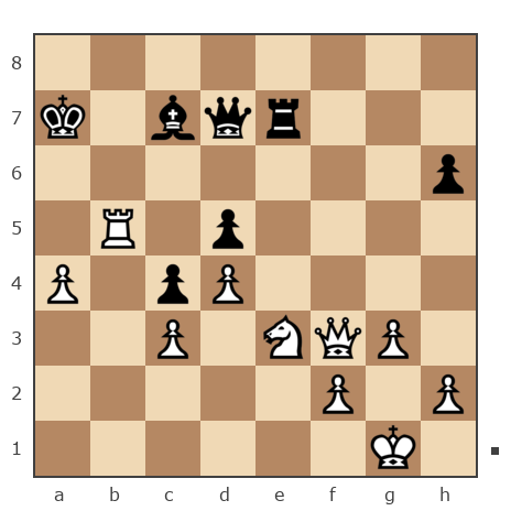 Game #7827318 - Николай Михайлович Оленичев (kolya-80) vs Дмитрий Некрасов (pwnda30)