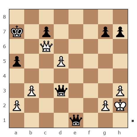 Game #7874401 - Romualdas (Romualdas56) vs Владимир Анцупов (stan196108)