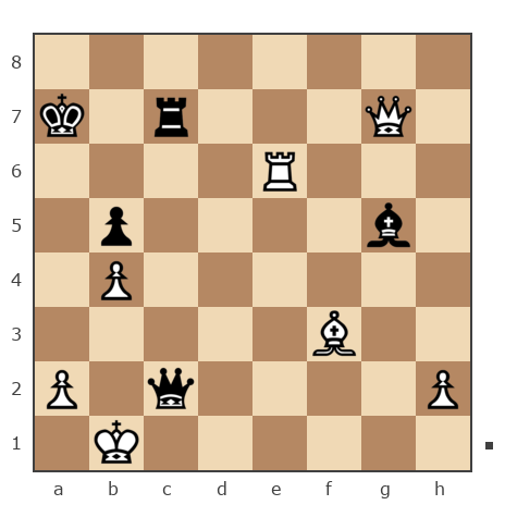Game #6123235 - Женя (Paul Mujskoy) vs Михаил Корниенко (мифасик)