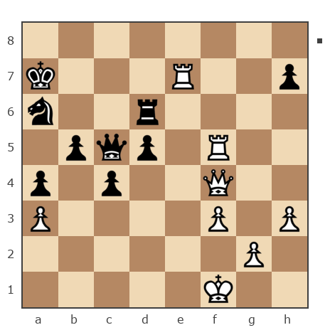 Game #7905190 - Валентин Николаевич Куташенко (vkutash) vs Владимир Анцупов (stan196108)