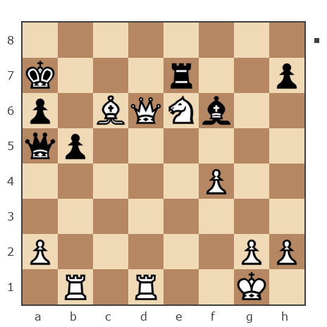 Game #1396363 - Tereschenko Vyacheslav Victorovich (Terik) vs Eduard Levi (Rishet)