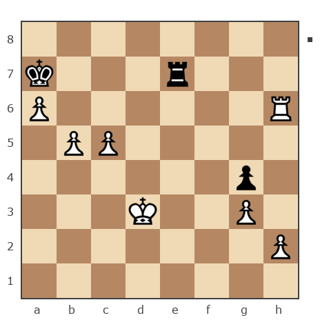 Game #6969412 - Пономарев Павел (Pashkin) vs Восканян Артём Александрович (voski999)