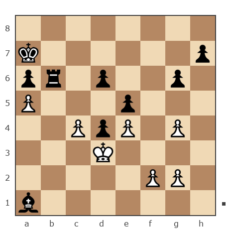 Game #4392003 - Елена (Elena 1) vs Дмитрий Александрович (Дмитрий-2 Адванс)