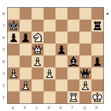 Game #7836035 - николаевич николай (nuces) vs Лисниченко Сергей (Lis1)
