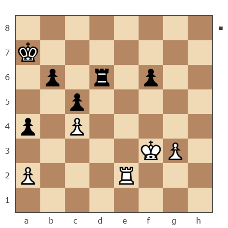 Game #7839287 - Константин (rembozzo) vs Осипов Васильевич Юрий (fareastowl)